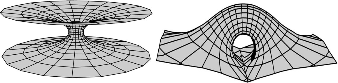 Слева топология сферы и справа - топология тора